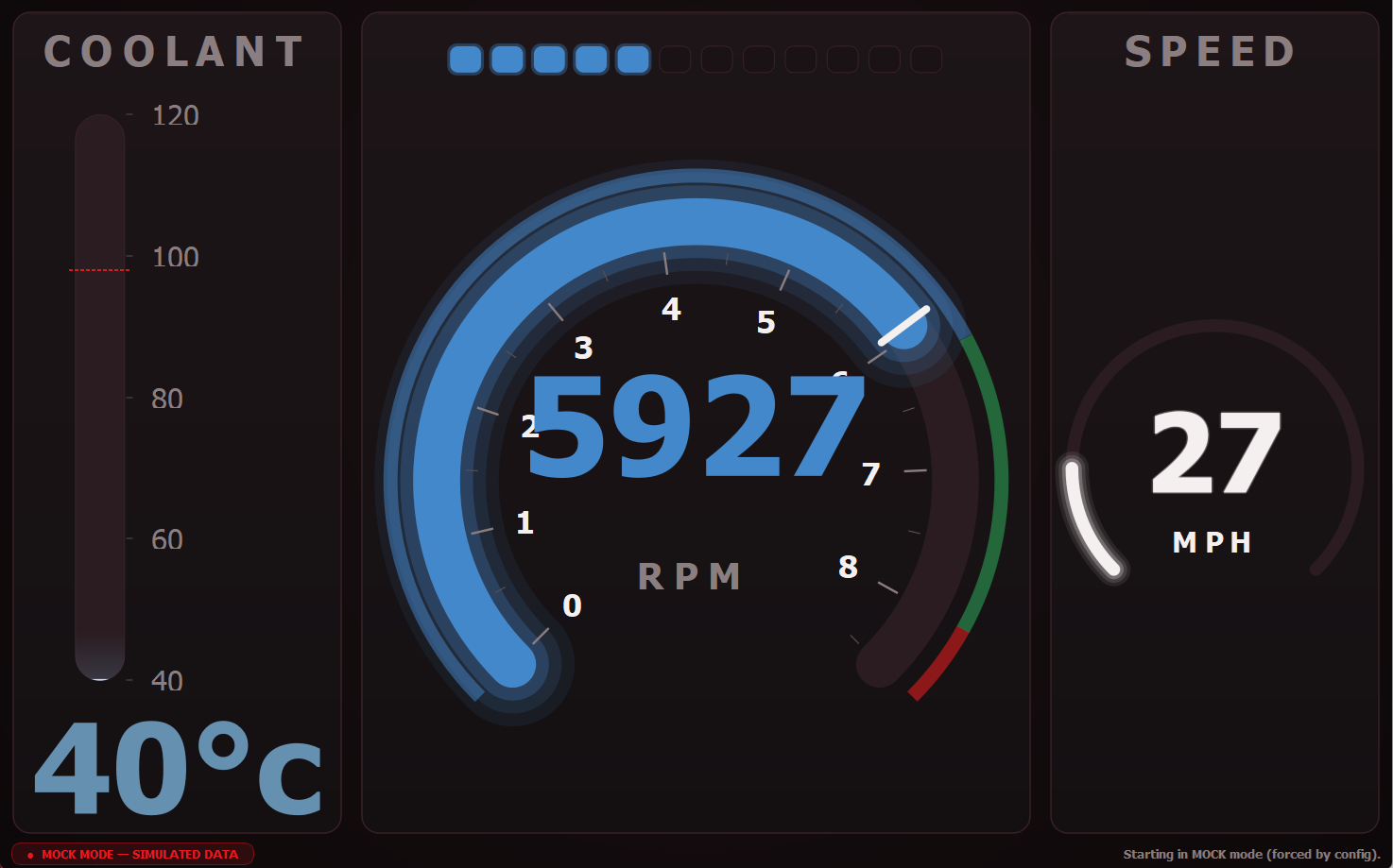 Road layout mockup showing speed, coolant, battery, intake temp, and fuel level