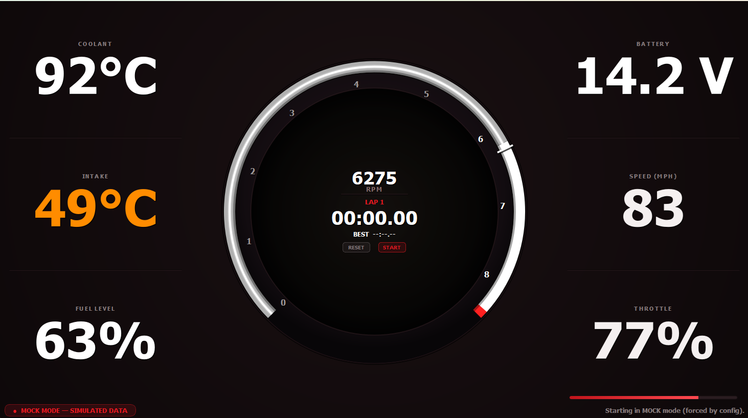 Track Mode telemetry dashboard with central tachometer, shift lights, and bar graphs